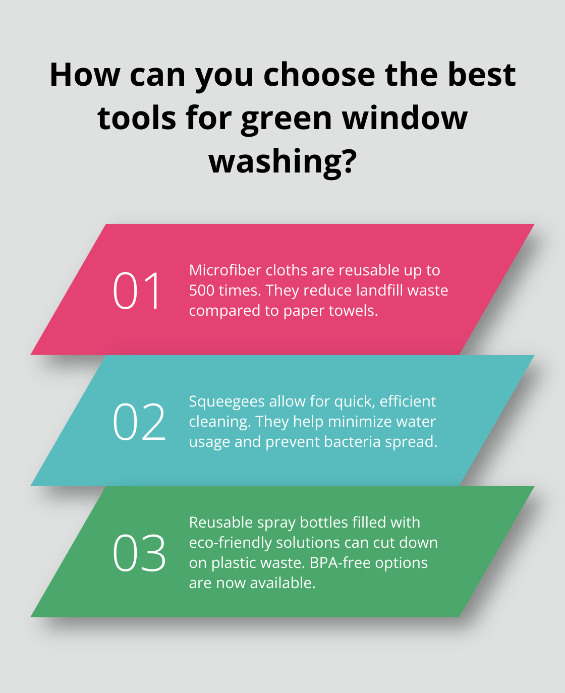 Fact - How can you choose the best tools for green window washing?