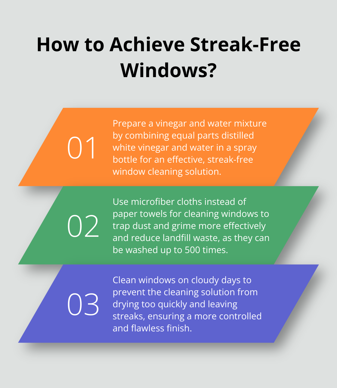 Fact - How to Achieve Streak-Free Windows?