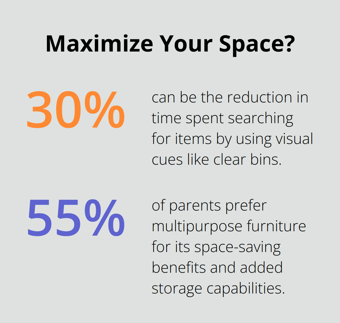 Fact - Maximize Your Space?