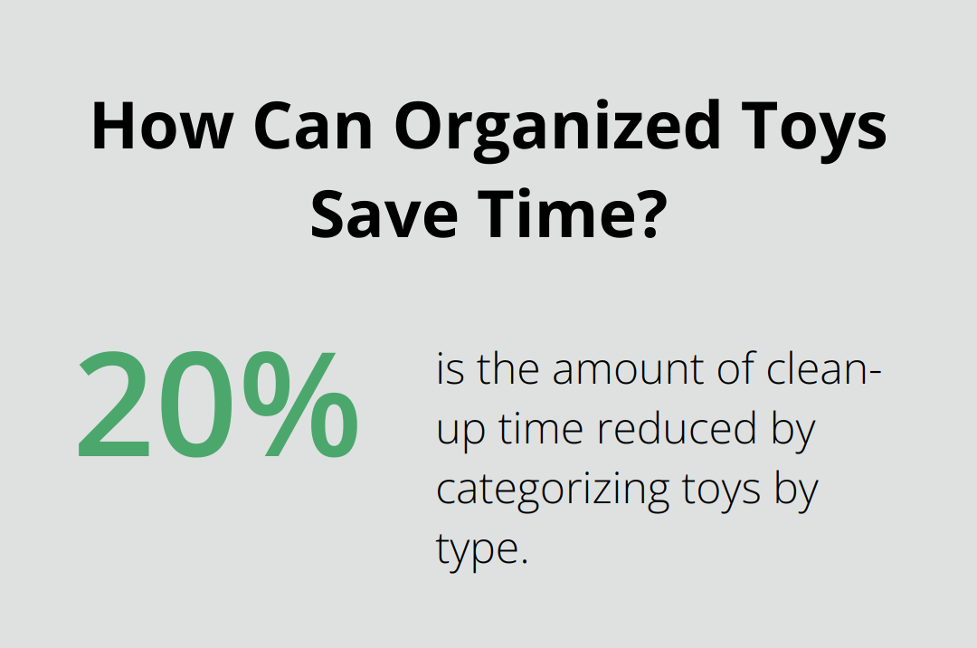 How Can Organized Toys Save Time?