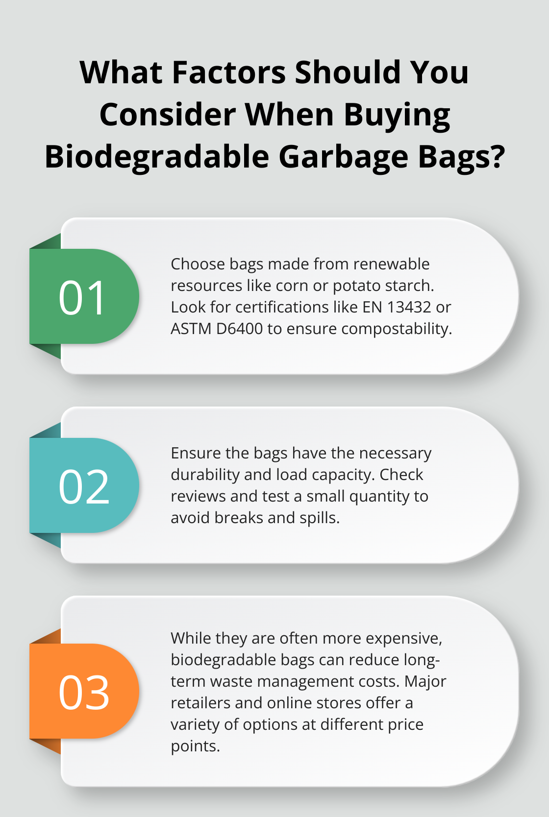 Fact - What Factors Should You Consider When Buying Biodegradable Garbage Bags?