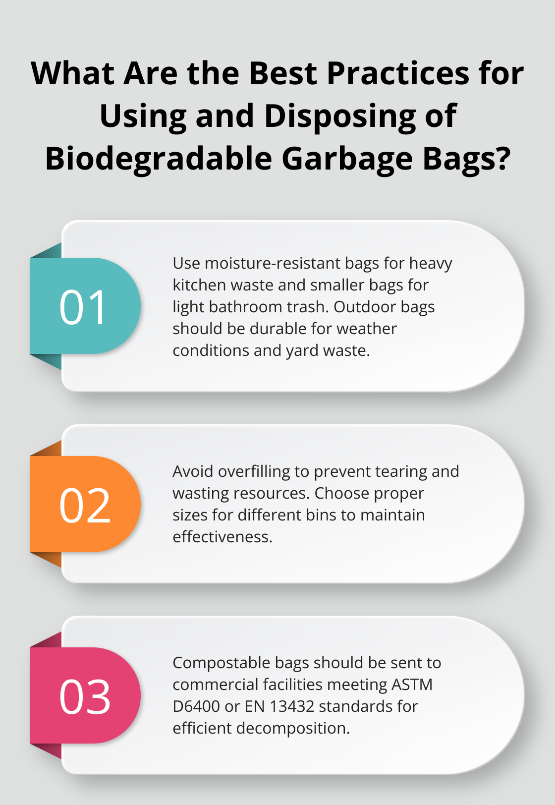 Fact - What Are the Best Practices for Using and Disposing of Biodegradable Garbage Bags?