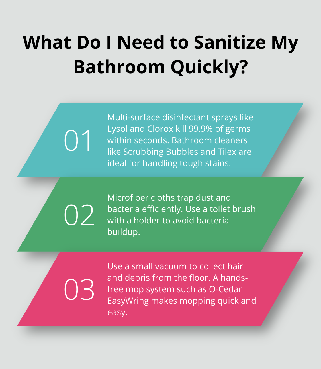 Fact - What Do I Need to Sanitize My Bathroom Quickly?