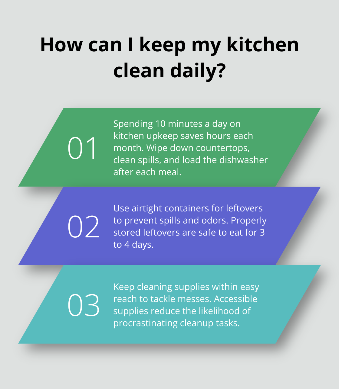 Fact - How can I keep my kitchen clean daily?