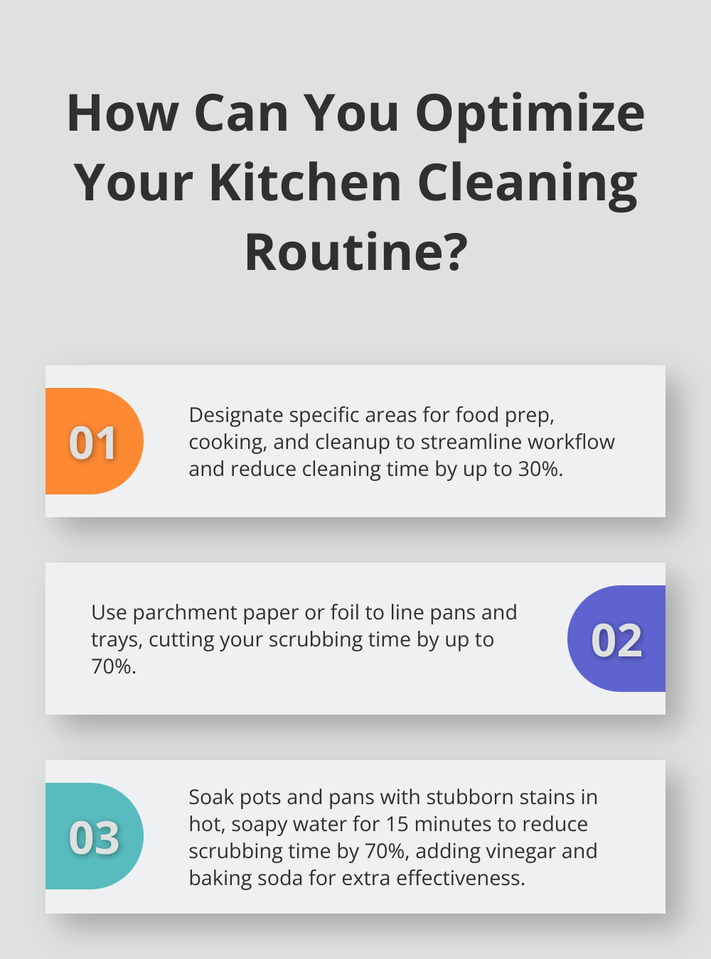Fact - How Can You Optimize Your Kitchen Cleaning Routine?