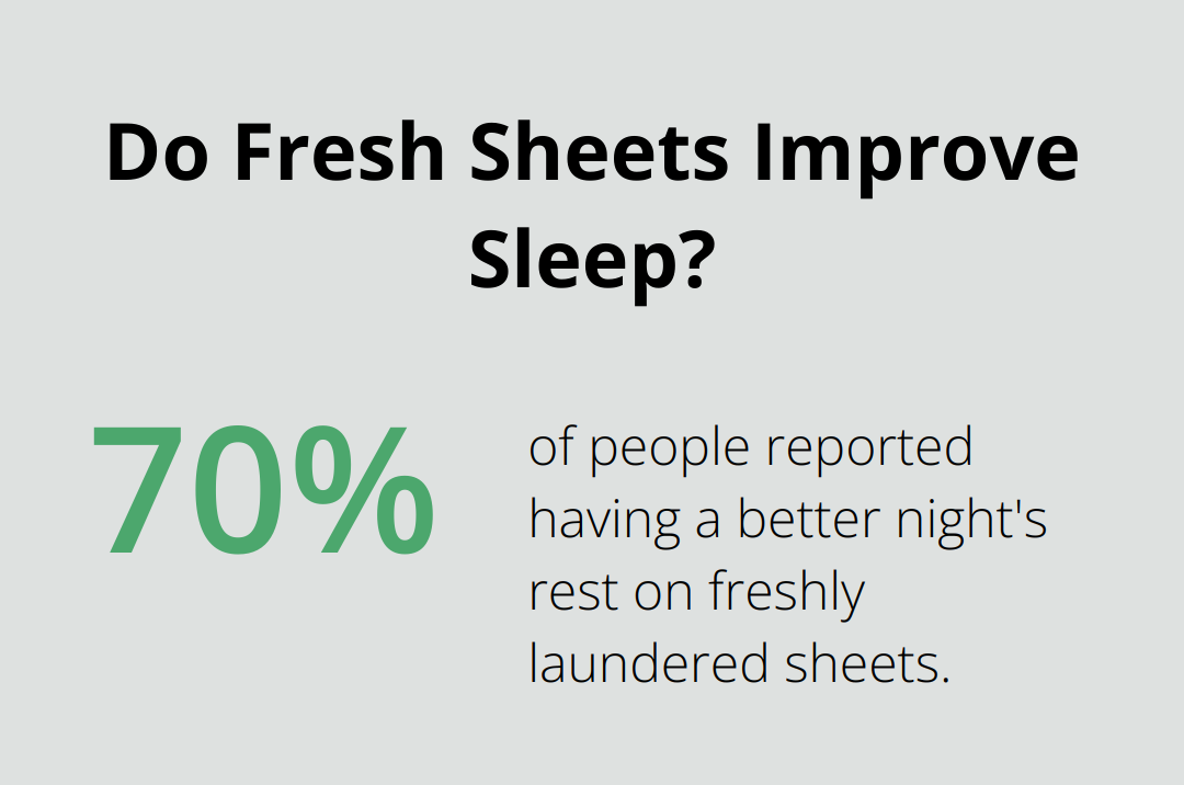 Do Fresh Sheets Improve Sleep?