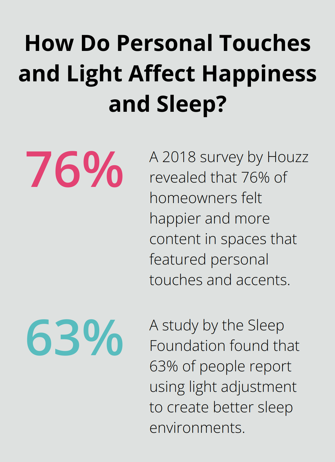 Fact - How Do Personal Touches and Light Affect Happiness and Sleep?