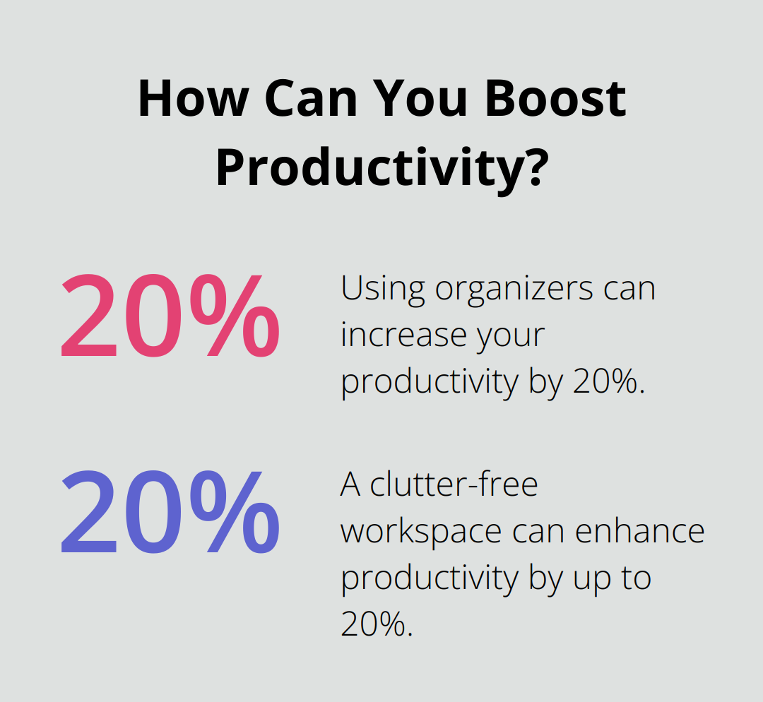 Fact - How Can You Boost Productivity?