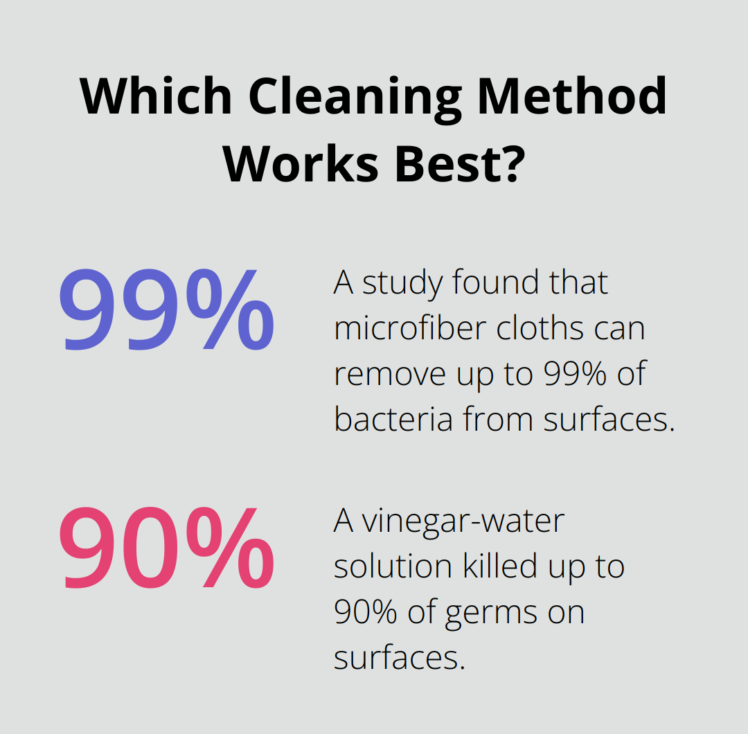 Fact - Which Cleaning Method Works Best?