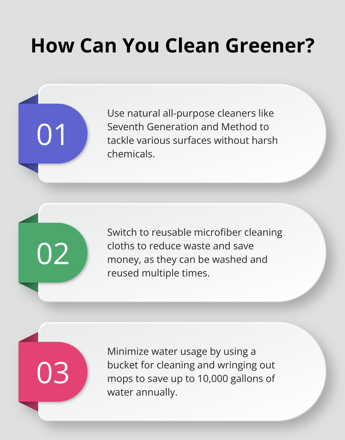 Fact - How Can You Clean Greener?